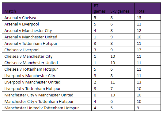 Fixture_Comparison_29.png