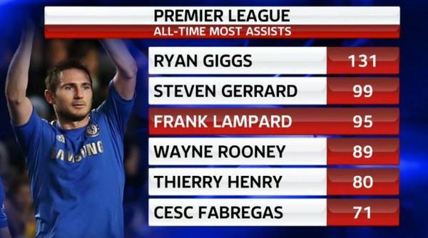 www.tottenhamhotspur.com