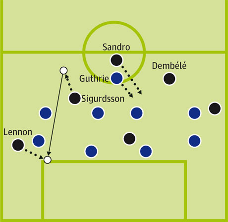 modern-centre-half.gif