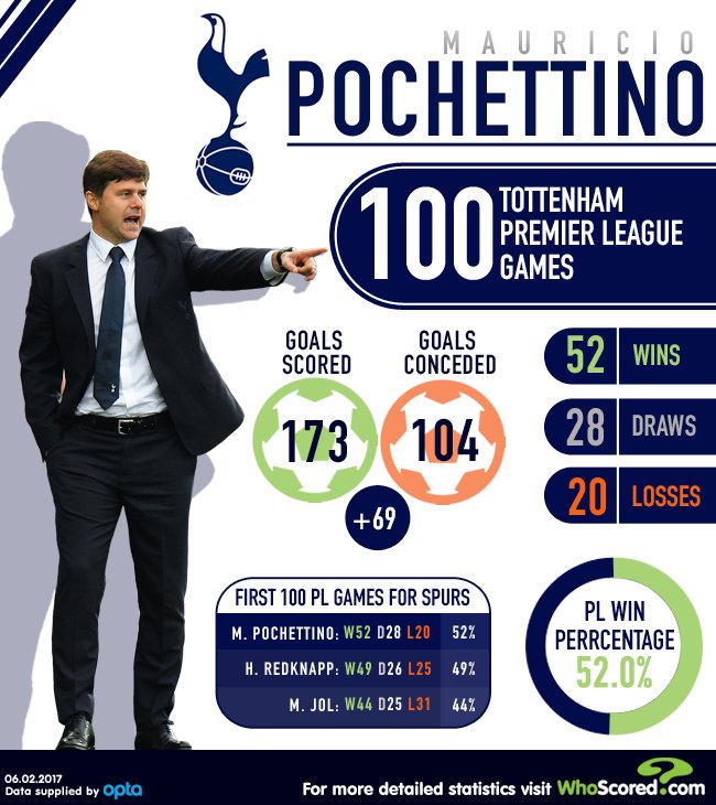 tottenhaminter_08_672-458_resize.jpg